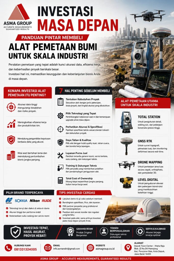ALAT SURVEY