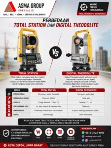 TOTAL STATION DIGITAL THEODOLITE