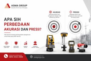 AKURASI DAN PRESISI