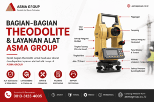 THEODOLITE