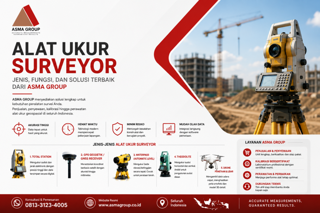 ALAT UKUR SURVEYOR